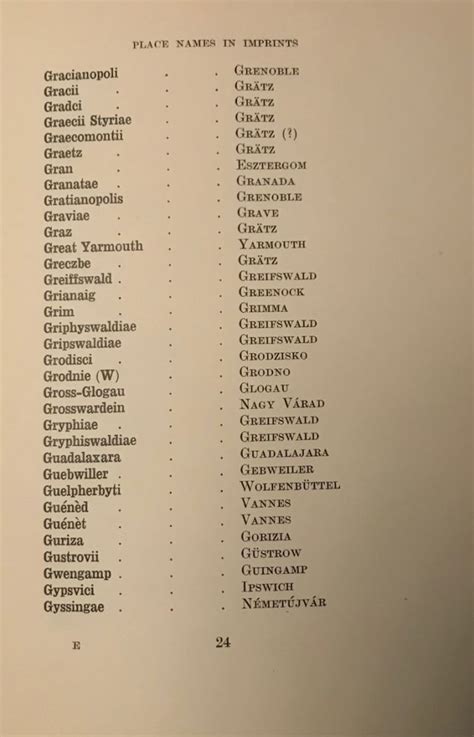 latin for city.